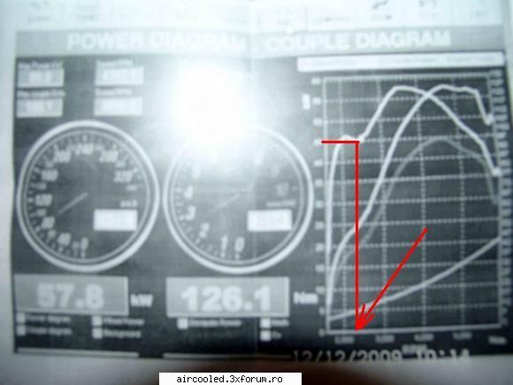 racire verticala motorul tip 4...din nou cam turatie aici unde pierde cuplu? 2500? .... trebui afr