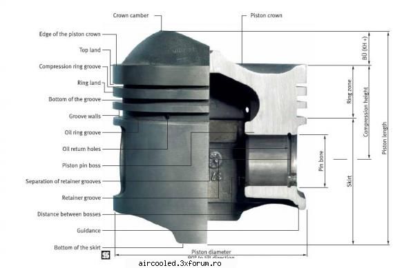 racire verticala motorul tip 4...din nou poza