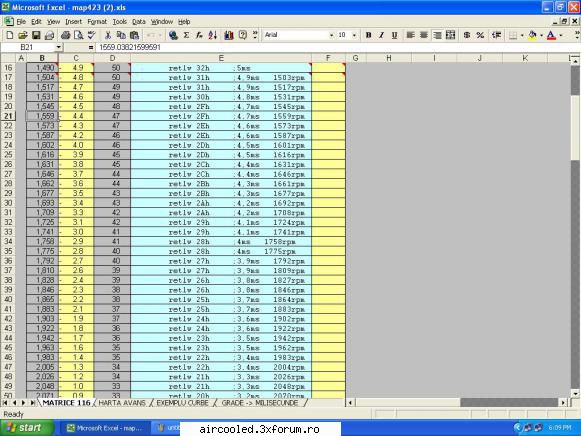 ignition sistem.. curand nou produs ... sistem aprindere waste spark, mai simplu mai ieftin decat