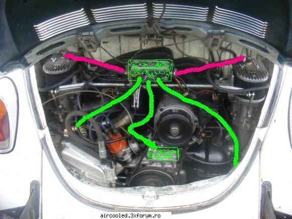 racire verticala motorul tip 4...din nou n-am facut poze, n-am avut nici aparat indemina n-am avut