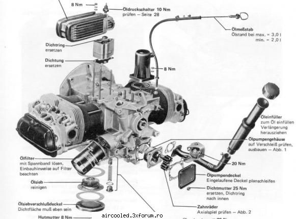 modificare motor pentru broasca motorul