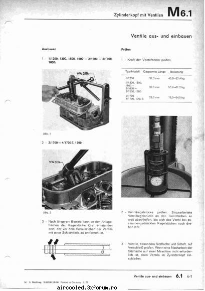 Chiulase modificate - deocamdata nu am gasit numai asta .. si un link - TEHNIC