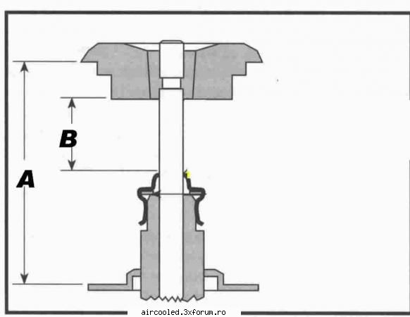 Chiulase modificate - uite cota A din poza asta - TEHNIC
