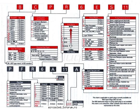 Chiulase modificate - bogdan_bus - TEHNIC