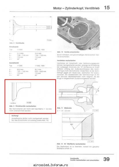 Chiulase modificate - uite o carte la indemina ... am inceput sa pun in - TEHNIC