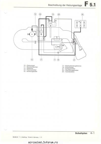 Control termostatic - si schema electrica b2 - TEHNIC