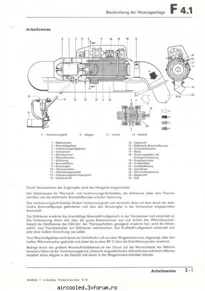 Control termostatic - bogdan_bus - TEHNIC