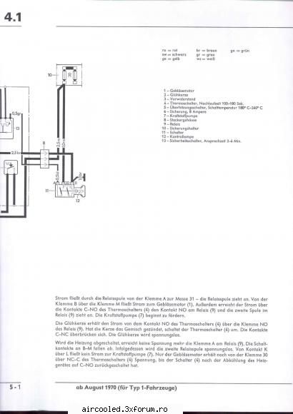 Control termostatic - 2/2 ... tu de care ai? .. parca b2 am vazut la - TEHNIC