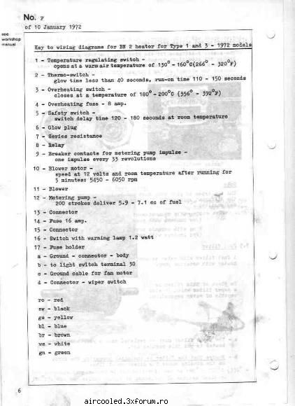 Control termostatic - jan - TEHNIC