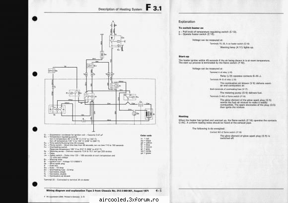 Control termostatic - M-ajuti, da' nu-ti dai seama. Uite, schema asta - TEHNIC