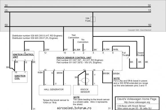 Distributorless ignition sistem.. - jane stii ca vorbeam odata ca se poate face ceva - TEHNIC