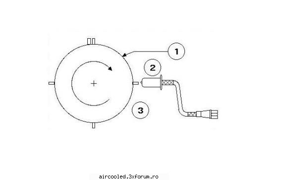 Distributorless ignition sistem.. - da cred ca gasesc .. si ute asa trebuie sa fie - TEHNIC