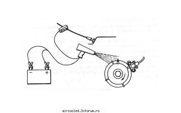 uite cam asa ignition sistem..