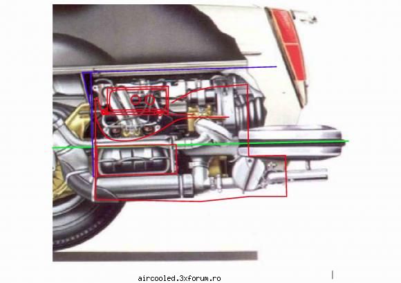 Injectie de benzina ... adaptare pe flat4 - Uite, Bogdane, asa arata motorul bagat in tip 3 - TUNING