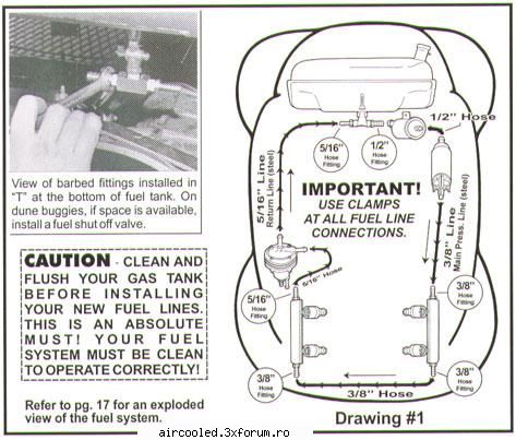 Injectie de benzina ... adaptare pe flat4 - bogdan_bus - TUNING