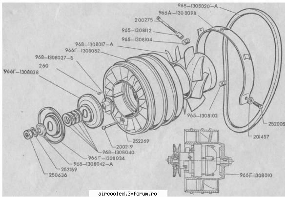 Motor tip4 2.0l pt broscuta - asa arata ala sovieticu - TUNING