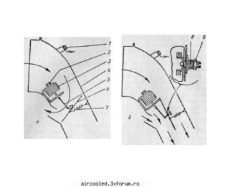 Motor tip4 2.0l pt broscuta - si asta nu e tot Racire - TUNING