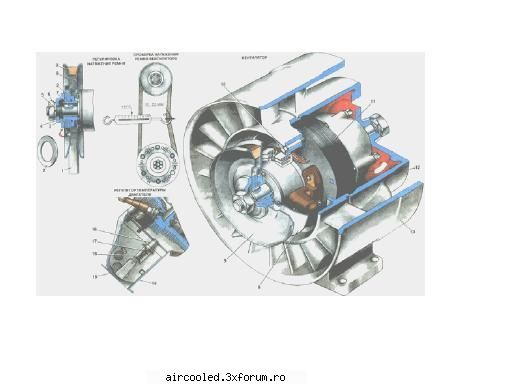 Motor tip4 2.0l pt broscuta - bogdan_bus - TUNING