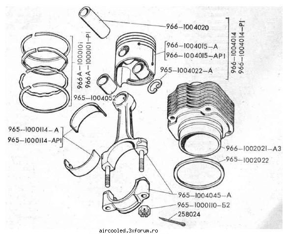 Motor tip4 2.0l pt broscuta - piston si cilindru - TUNING