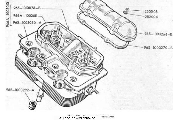 Motor tip4 2.0l pt broscuta - bogdan_bus - TUNING