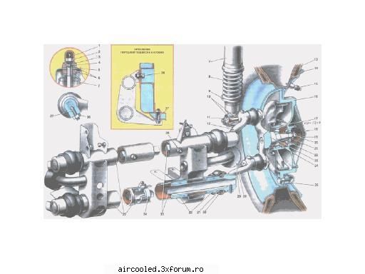 Motor tip4 2.0l pt broscuta - si nu in ultimul rand PUNTEA FATA - TUNING