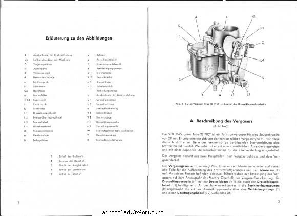 Reglaj Carburator SOLEX - bogdan_bus - TEHNIC