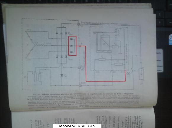 alternator - pentru ca m-am facut de cacao fata de nenea - TEHNIC