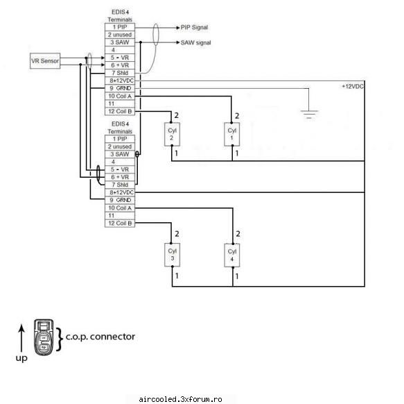 coil on plug - Voi folosi tot sistemul Megajolt, va fi tot - TUNING