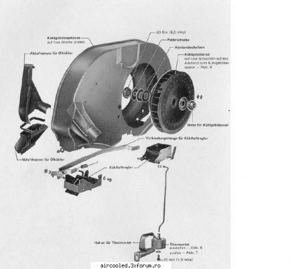 construirea unui termostat - termostatul si montarea acestuia pe - TUTORIALE