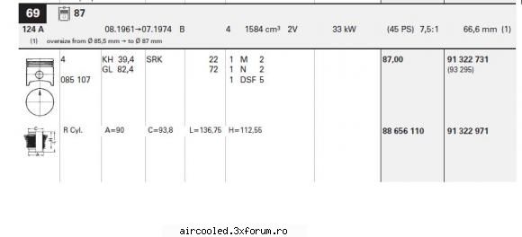 modificare motor CT pentru broasca - ia fi atent ce produce KS in 2009.... ale mele - TEHNIC