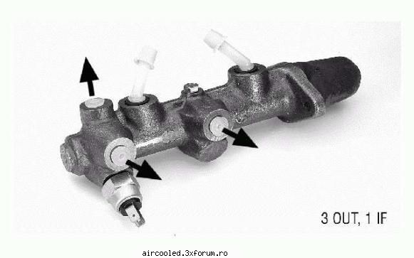 facuta de bendix, costa de pl�ngi: pompa s.circuit -->dublu circuit
